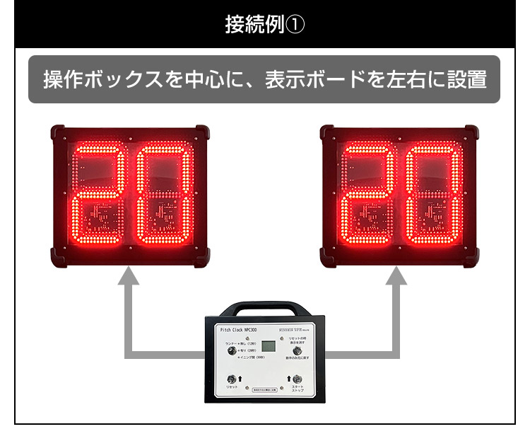 ピッチクロック｜株式会社久保田運動具店「KUBOTA SLUGGER」