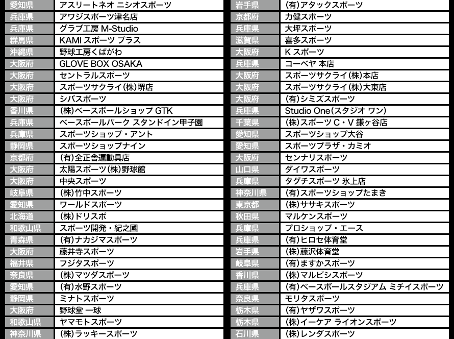 参加店舗一覧
